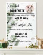 INSPIO Fali dekoráció - Tábla - Családunk történetének kezdete
