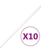 vidaXL PVC kábelcsatornák Ø20 mm 10 m